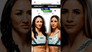 Carla Esparza vs Tecia Pennington  UFC 307 Predictions  Fight Breakdown  Fight Analysis [upl. by Sayres994]