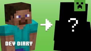 The History of Minecraft Skins [upl. by Themis]