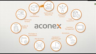 Oracle Aconex Overview [upl. by Gladdy]