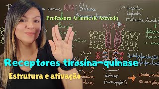 Receptores tirosinaquinase Estrutura e ativação [upl. by Geoffrey585]