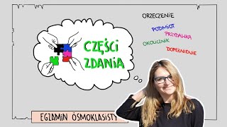 Egzamin ósmoklasisty części zdania w pigułce [upl. by Alaaj]