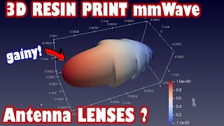 3D Printed Resin Dielectrics  mmWave Game Changer for antennas [upl. by Reldnahc]