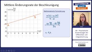 Mittlere Änderungsrate der Beschleunigung [upl. by Suoirad830]