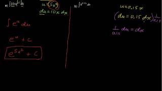 Solving Integrals with Antiderivatives of Exponential Functions  Calculus Tips [upl. by Razaele]