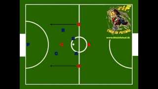 Schema quotCLASSICOquot  Calcio a 5 [upl. by Yllier]