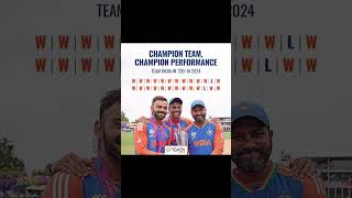 Team India in t20I in 2024champion team champion performance cricket shorts viratkohli [upl. by Eleen]