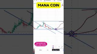 MANA COIN MARKET TRENDS BREAKING CHART ANALYSIS  MANA COIN MARKET TRENDS BREAKING CHART ANALYSIS [upl. by Deeas]