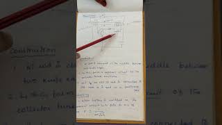 LECTURE 6 INTRODUCTION TO ULTRASONICS amp MAGNETOSTRICTION OSCILLATOR [upl. by Segroeg998]