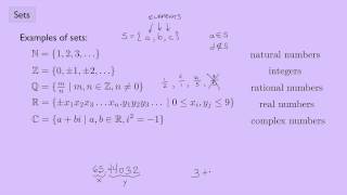 Abstract Algebra 1 Sets [upl. by Candida]