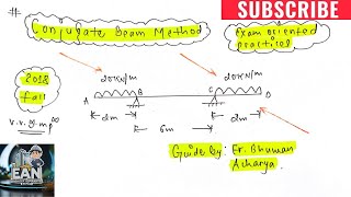 quot1find deflection of beam by using Conjugate beam methodstructural analysis I2018 fallquot [upl. by Udell]