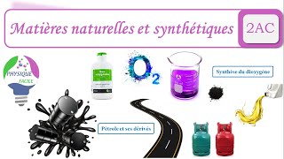 Matières naturelles et matières synthétiques [upl. by Berty]