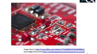 Inductors in AC Circuits Impedance [upl. by Leimaj]