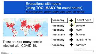 UNIT 3A EVALUATIONS AND COMPARISONS [upl. by Gilliette49]