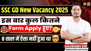 SSC GD Total Form FillUp 202425  SSC GD Total Forms Applied  SSC GD New Vacancy 2025  MKC [upl. by Marabel697]