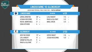 Lindisfarne v Glenorchy [upl. by Dayle]