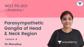 Parasympathetic Ganglia of Head amp Neck Region  Anatomy  2021  Lets Crack NEET PG  Dr Monalisa [upl. by Noxaj]