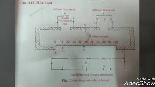 To determine resistance of wire using meter bridge and determinne resistivity of its material [upl. by Ruel]