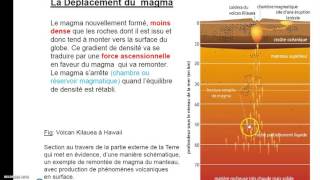 cour geodynamique interne le magmatisme part 4الجيولوجيا بالدارجة المغربية [upl. by Nysila511]