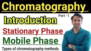 Chromatography  Introduction  Basic  Types of chromatography methods [upl. by Romeo]