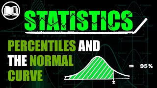 Percentiles amp the Normal Curve [upl. by Odericus]