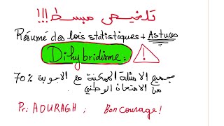 Résumé de dihybridisme  جميع الاسئلة الممكنة مع الاجوبة [upl. by Salmon]