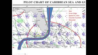 Estimating Gulf Stream Currents using Tables in the 1983 Tidal Currents book [upl. by Christianson]