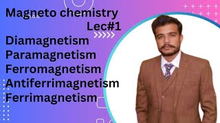 DiamagneticParamagneticFerromagnetic Ferrimagnetic amp Antiferomagmetic substances [upl. by Atnuhs450]