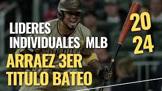 MLB 2024 ¡Los Líderes Individuales que NO Esperabas [upl. by Narej279]