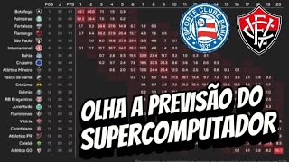 SUPERCOMPUTADOR PREVÊ VITÓRIA REBAIXADO E BAHIA EM 7º NO FINAL DO BRASILEIRÃO [upl. by Dulci]