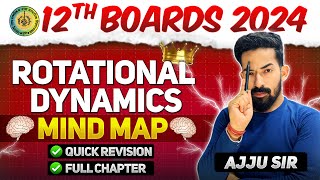 MIND MAP  ROTATIONAL DYNAMICS  QUICK REVISION  FULL CHAP BY AJJU SIR PHYSICS [upl. by Vitoria808]