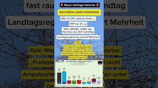 Umfrage Hammer 🚨 Sachsen Landtagswahl  AfD stärkste Kraft 🤯 Ampel geht unter Was denkt ihr [upl. by Guy]