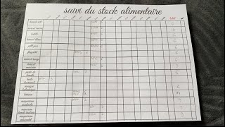 Exemple pour la fiche de stock alimentaire [upl. by Aliahkim]