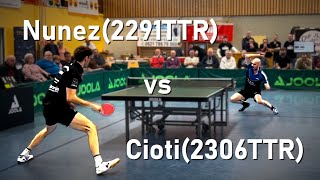 🎯Jeder Ball zählt – unfassbar spannend  Nunez2291TTR vs Cioti2306TTR  2Bundesliga [upl. by Kienan881]