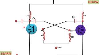 Astable Multivibrator [upl. by Hardej412]