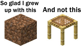 Minecraft Memes 16 [upl. by Aihsenor]