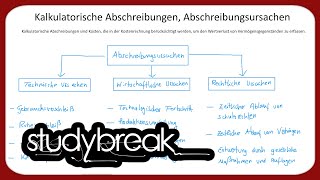 Kalkulatorische Abschreibungen Abschreibungsursachen  Kosten und Leistungsrechnung [upl. by Ut]