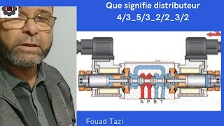 Video N°140 Comment fonctionne un distributeur [upl. by Eecats]