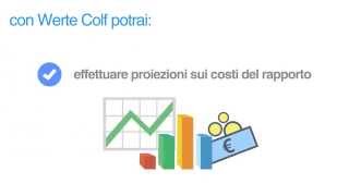 Gestione Paghe e Contributi Colf e Badanti  Software Werte Colf [upl. by Hardden]