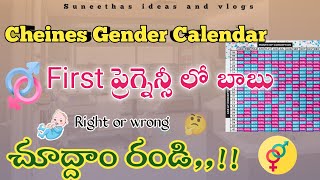 Second pregnency లో ఎవరు పుడతారు 🤔  Gender Prediction  Boy or Girl [upl. by Neerahs]