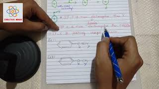 Super Trick for electron withdrawing amp electron donating group NEETJEE [upl. by Nais]