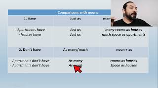 Interchange 2 Unit 3 part 1 COMPARISONS and EVALUATIONS [upl. by Marcel]