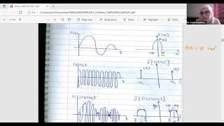 AM Modulation and Demodulation and Synchronous Detection [upl. by Etiuqal]