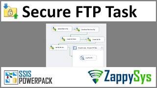 SSIS Secure FTP Task SFTP FTPS  SSL  Upload Download Delete FTP files in few clicks [upl. by Nwahsaj]