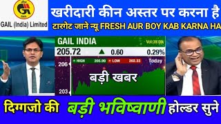 GAIL SHARE LATEST NEWS  GAIL SHARE NEWS  GAIL SHARE analysis  GAIL SHARE Target  GAIL SHARE [upl. by Aneehsat]