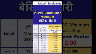 Basic Salary in 8th Pay Commission shorts 8thpaycommission sarkariemployees [upl. by Olemrac102]