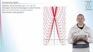 Functies met parameters  kromme door toppen  WiskundeAcademie [upl. by Alisan]