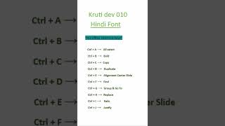 laptop ms word ctrl short keyviral [upl. by Nilpik]