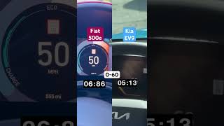 Fiat 500e vs Kia EV9 060 speed test [upl. by Rovit979]