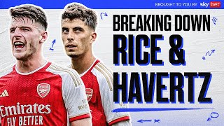 Breaking Down Artetas Use of Rice and Havertz [upl. by Ynnam]