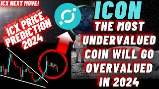 ICON Coin The Most Undervalued Coin Will Go Overvalued In 2024  ICX Price Prediction 2024 [upl. by Htinnek]